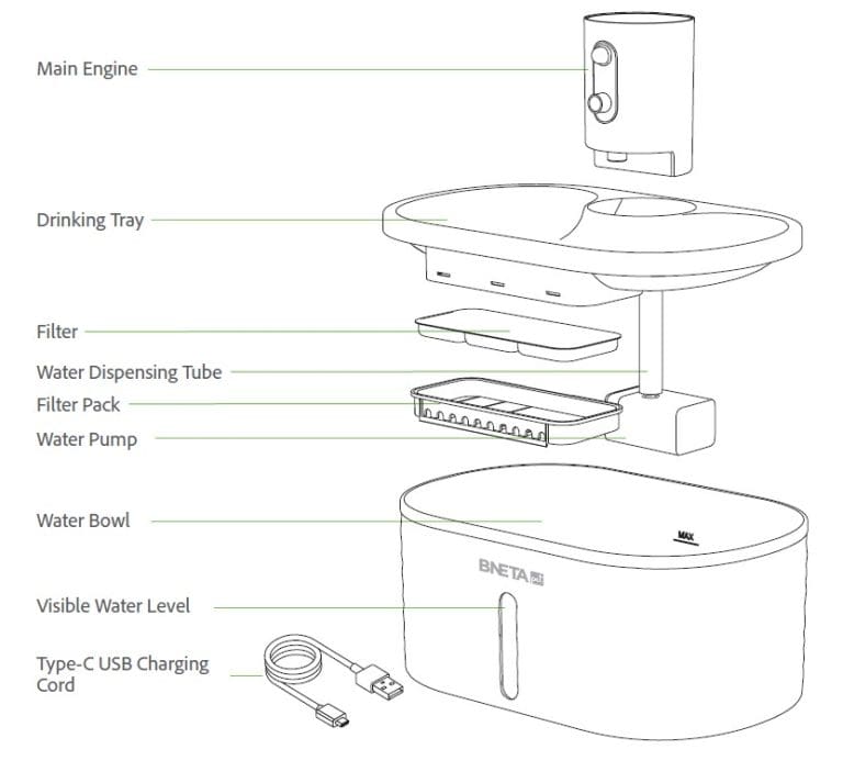 BNETA W4 Automated Battery Pet Water Fountain
