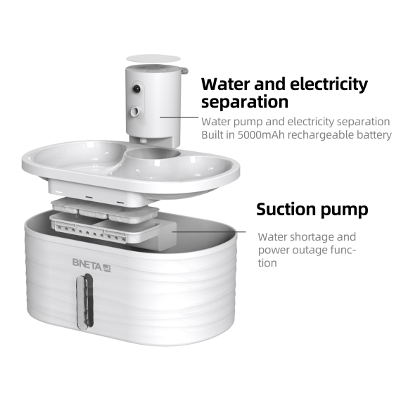 BNETA W4 Automated Battery Pet Water Fountain