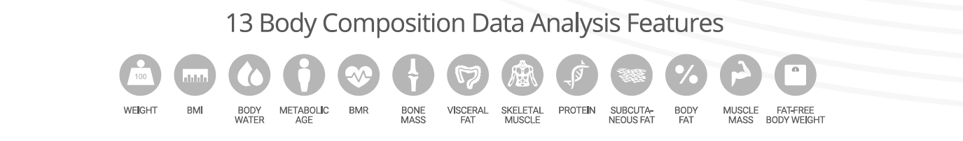 BNETA CS20M Smart Body Scale – Bluetooth Body Composition Analyzer