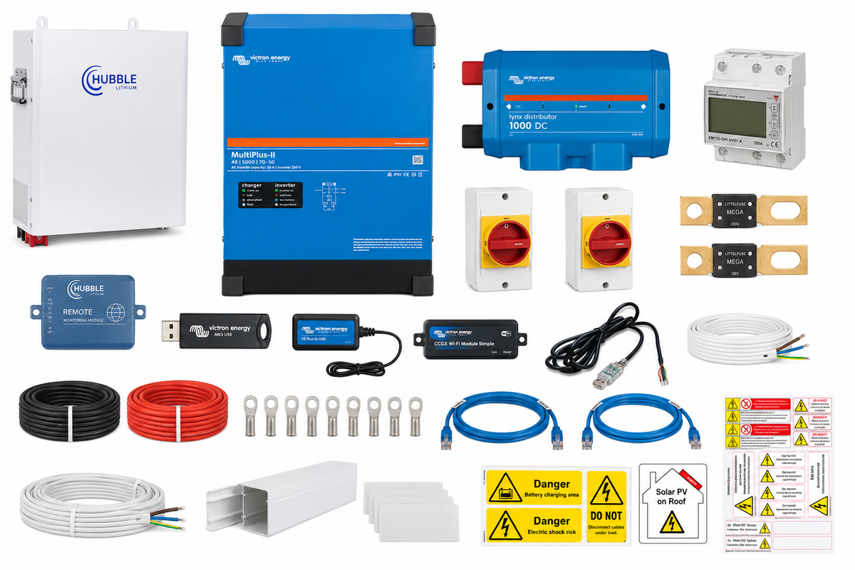 Victron MultiPlus-II 48/5000/70-50 Backup Power Kit