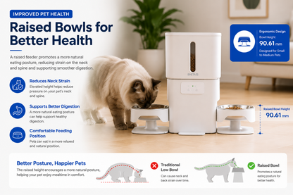 BNETA F24-DW Smart Wi-Fi Dual Automatic Pet Feeder – 6L