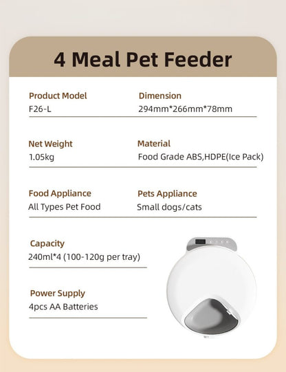BNETA Pet Automatic Wet Food Battery Feeder F26