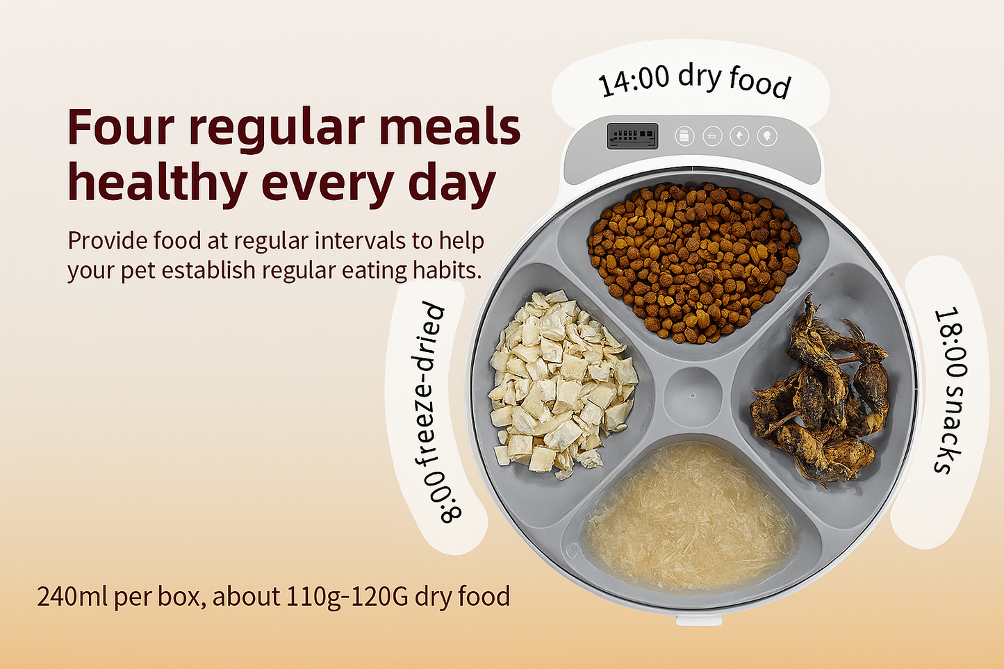 BNETA Pet Automatic Wet Food Battery Feeder F26