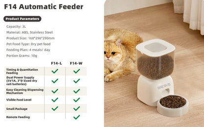 BNETA Automatic Pet Feeder F14-L
