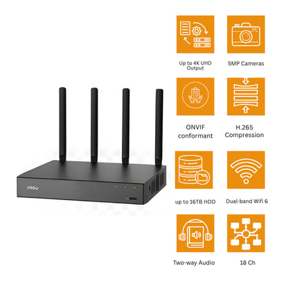 IMOU 18CH Wi-Fi 6 NVR Recorder