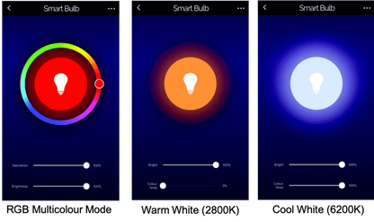 BNETA IoT Smart WiFi LED Bulb Plus – B22P