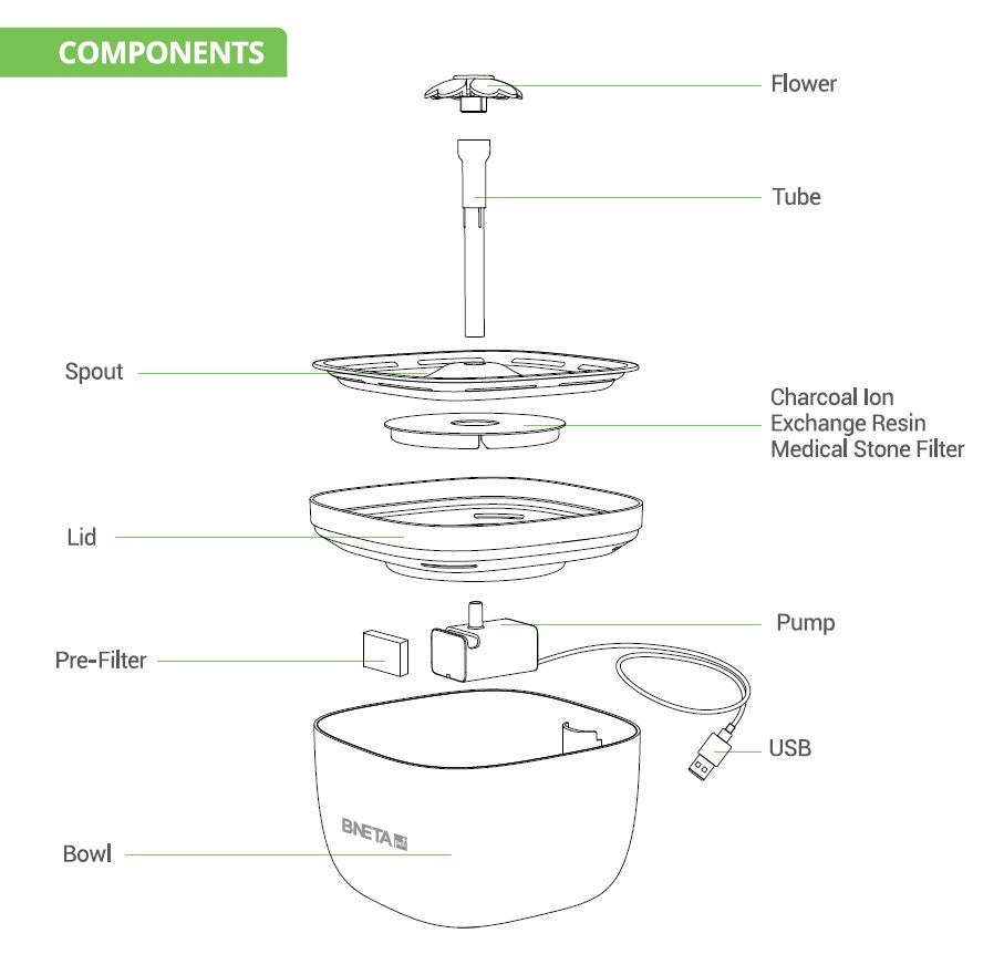 BNETA W7 Automated 2L Pet Water Fountain